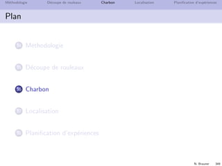 N. Brauner 348
M´ethodologie D´ecoupe de rouleaux Charbon Localisation Planiﬁcation d’exp´eriences
D´ecoupe
´Etapes de la r´esolution
Solution manuelle
Borne inf´erieure
Sch´emas de d´ecoupe
Variables et contraintes
Fonction objectif 1, r´esolution et analyse
Fonction objectif 2, interpr´etation et r´esolution
. . . et la contrainte d’int´egralit´e ?
 
