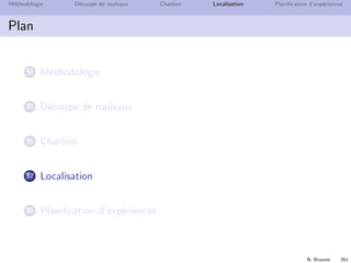 N. Brauner 350
M´ethodologie D´ecoupe de rouleaux Charbon Localisation Planiﬁcation d’exp´eriences
Fabrication de charbon
On m´elange des charbons dans un haut fourneau o`u ensuite, une
r´eaction `a haute temp´erature produit le coke. Il y a 8 charbons
disponibles. Ces charbons sont entr´es par des bandes porteuses
qui sont au nombre de 4 (au maximum 4 charbons diﬀ´erents
dans le m´elange). Si un charbon est dans le m´elange, il doit
l’ˆetre `a hauteur de minimum 5%. On exige que la teneur du
m´elange en Silicium soit d’au plus 1,8 %. Le tableau suivant
reprend les prix et teneur en Si des charbons.
Charbon Prix Teneur Si
Charbon 1 12 2 %
Charbon 2 14 2,5 %
Charbon 3 17 1 %
Charbon 4 10 5 %
Charbon Prix Teneur Si
Charbon 5 13 1 %
Charbon 6 9 5 %
Charbon 7 15 2 %
Charbon 8 11 1,5 %
On veut d´eterminer un m´elange qui est de coˆut minimum.
(exo de D. de Wolf)
 