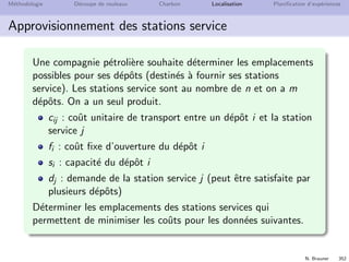 N. Brauner 351
M´ethodologie D´ecoupe de rouleaux Charbon Localisation Planiﬁcation d’exp´eriences
Plan
34 M´ethodologie
35 D´ecoupe de rouleaux
36 Charbon
37 Localisation
38 Planiﬁcation d’exp´eriences
 