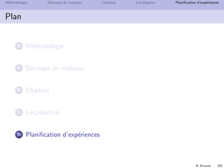 N. Brauner 354
M´ethodologie D´ecoupe de rouleaux Charbon Localisation Planiﬁcation d’exp´eriences
Approvisionnement des stations service
Coˆuts de transport
A B C D E F
1 10 10 30 35 35 100
2 10 10 25 30 30 95
3 20 10 10 10 30 50
4 100 50 10 10 20 30
5 100 80 30 10 10 10
6 60 60 60 20 10 10
7 30 40 60 20 10 20
 