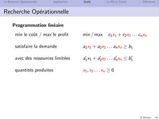 N. Brauner 34
La Recherche Op´erationnelle Applications Outils La RO en France R´ef´erences
Recherche Op´erationnelle
Programmation lin´eaire
min le coˆut / max le proﬁt min / max c1x1 + c2x2 . . . cnxn
satisfaire la demande a1x1 + a2x2 . . . anxn ≥ b1
avec des ressources limit´ees a1x1 + a2x2 . . . anxn ≤ b1
quantit´es produites x1, x2 . . . xn ≥ 0
 