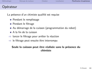 N. Brauner 359
M´ethodologie D´ecoupe de rouleaux Charbon Localisation Planiﬁcation d’exp´eriences
Filtrage
Cette ´etape correspond
A l’analyse des r´esultats de l’exp´erience
Elle est r´ealis´ee de mani`ere semi-automatique
Un op´erateur doit surveiller le d´eroulement des analyses
Les 8 barres de cuisson peuvent ˆetre analys´ees simultan´ement
 