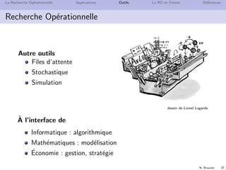 N. Brauner 37
La Recherche Op´erationnelle Applications Outils La RO en France R´ef´erences
Recherche Op´erationnelle
Autre outils
Files d’attente
Stochastique
Simulation
dessin de Lionel Lagarde
`A l’interface de
Informatique : algorithmique
Math´ematiques : mod´elisation
´Economie : gestion, strat´egie
 
