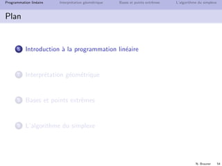 N. Brauner 53
Programmation lin´eaire Interpr´etation g´eom´etrique Bases et points extrˆemes L’algorithme du simplexe
Plan
6 Introduction `a la programmation lin´eaire
7 Interpr´etation g´eom´etrique
8 Bases et points extrˆemes
9 L’algorithme du simplexe
 