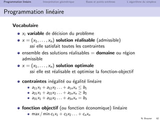 N. Brauner 61
Programmation lin´eaire Interpr´etation g´eom´etrique Bases et points extrˆemes L’algorithme du simplexe
Programmation lin´eaire
second membre b =





b1
b2
...
bm





matrice de format m × n
A =





a11 a12 . . . a1n
a21 a22 . . . a2n
...
am1 am2 . . . amn





coˆut (ou proﬁt) c = (c1, c2 . . . cn)
n var. de d´ecision X =





x1
x2
...
xn





Repr´esentation matricielle
max z = cx
s.c. Ax



≤
≥
=



b
x ≥ 0
 