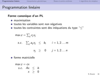 N. Brauner 63
Programmation lin´eaire Interpr´etation g´eom´etrique Bases et points extrˆemes L’algorithme du simplexe
Programmation lin´eaire
Applications
Feuille de TD : Programmation lin´eaire
Exercice Production de vins
Exercice Publicit´e
Exercice Compagnie a´erienne
Exercice Fabrication d’huile d’olives
Exercice Laiterie
Exercice Bergamote
 
