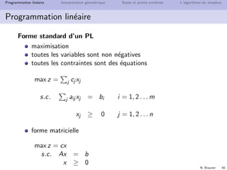 N. Brauner 64
Programmation lin´eaire Interpr´etation g´eom´etrique Bases et points extrˆemes L’algorithme du simplexe
Programmation lin´eaire
Forme canonique d’un PL
maximisation
toutes les variables sont non n´egatives
toutes les contraintes sont des in´equations du type “≤”
max z = j cj xj
s.c. j aij xj ≤ bi i = 1, 2 . . . m
xj ≥ 0 j = 1, 2 . . . n
forme matricielle
max z = cx
s.c. Ax ≤ b
x ≥ 0
 