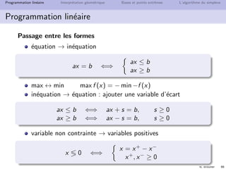 N. Brauner 65
Programmation lin´eaire Interpr´etation g´eom´etrique Bases et points extrˆemes L’algorithme du simplexe
Programmation lin´eaire
Forme standard d’un PL
maximisation
toutes les variables sont non n´egatives
toutes les contraintes sont des ´equations
max z = j cj xj
s.c. j aij xj = bi i = 1, 2 . . . m
xj ≥ 0 j = 1, 2 . . . n
forme matricielle
max z = cx
s.c. Ax = b
x ≥ 0
 