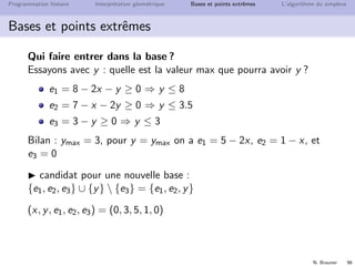 N. Brauner 95
Programmation lin´eaire Interpr´etation g´eom´etrique Bases et points extrˆemes L’algorithme du simplexe
Bases et points extrˆemes
Base voisine et pivotage
Bases voisines
Deux sommets voisins correspondent `a deux bases B et B telles
qu’on remplace une variable de B pour obtenir B
passer `a un sommet voisin = changer de base (base voisine)
principe du pivotage
 