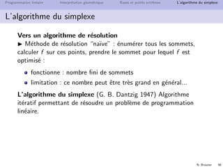 N. Brauner 97
Programmation lin´eaire Interpr´etation g´eom´etrique Bases et points extrˆemes L’algorithme du simplexe
Plan
6 Introduction `a la programmation lin´eaire
7 Interpr´etation g´eom´etrique
8 Bases et points extrˆemes
9 L’algorithme du simplexe
 