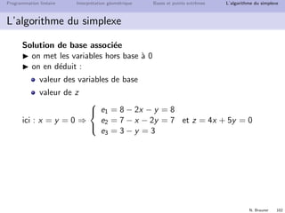 N. Brauner 101
Programmation lin´eaire Interpr´etation g´eom´etrique Bases et points extrˆemes L’algorithme du simplexe
L’algorithme du simplexe
Illustration concr`ete
Standardisation :
Maximiser z = 4x + 5y
s.c.



2x + y ≤ 8
x + 2y ≤ 7
y ≤ 3
x, y ≥ 0
Maximiser z = 4x + 5y
s.c.



2x + y + e1 = 8
x + 2y + e2 = 7
y + e3 = 3
x, y, e1, e2, e3 ≥ 0
Base initiale ? {e1, e2, e3} par exemple :



2x + y + e1 = 8
x + 2y + e2 = 7
y + e3 = 3
⇔



e1 = 8 − 2x − y
e2 = 7 − x − 2y
e3 = 3 − y
e1, e2, e3 = variables de base, x, y = variables hors base
 