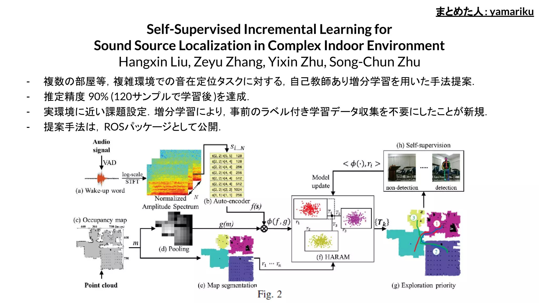 Self-Supervised Incremental Learning for
Sound Source Localization in Complex Indoor Environment
Hangxin Liu, Zeyu Zhang, Yixin Zhu, Song-Chun Zhu
- 複数の部屋等，複雑環境での音在定位タスクに対する，自己教師あり増分学習を用いた手法提案．
- 推定精度 90% (120サンプルで学習後)を達成．
- 実環境に近い課題設定．増分学習により，事前のラベル付き学習データ収集を不要にしたことが新規．
- 提案手法は，ROSパッケージとして公開．
まとめた人：yamariku
 