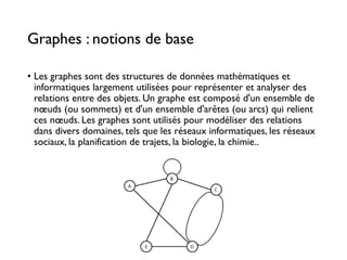 Graphes : notions de base
• Les graphes sont des structures de données mathématiques et
informatiques largement utilisées pour représenter et analyser des
relations entre des objets. Un graphe est composé d'un ensemble de
nœuds (ou sommets) et d'un ensemble d'arêtes (ou arcs) qui relient
ces nœuds. Les graphes sont utilisés pour modéliser des relations
dans divers domaines, tels que les réseaux informatiques, les réseaux
sociaux, la planification de trajets, la biologie, la chimie..
 
