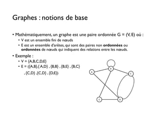 Graphes : notions de base
• Mathématiquement, un graphe est une paire ordonnée G = (V, E) où :
• V est un ensemble fini de nœuds
• E est un ensemble d'arêtes, qui sont des paires non ordonnées ou
ordonnées de nœuds qui indiquent des relations entre les nœuds.
• Exemple :
• V = {A,B,C,D,E}
• E = ({A,B},{ A,D} , {B,B} , {B,E} , {B,C}
, {C,D} ,{C,D} , {D,E})
 