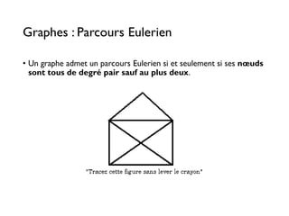 Graphes : Parcours Eulerien
• Un graphe admet un parcours Eulerien si et seulement si ses nœuds
sont tous de degré pair sauf au plus deux.
 