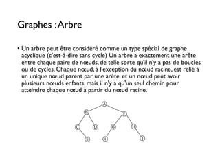 Graphes :Arbre
• Un arbre peut être considéré comme un type spécial de graphe
acyclique (c'est-à-dire sans cycle) Un arbre a exactement une arête
entre chaque paire de nœuds, de telle sorte qu'il n'y a pas de boucles
ou de cycles. Chaque nœud, à l'exception du nœud racine, est relié à
un unique nœud parent par une arête, et un nœud peut avoir
plusieurs nœuds enfants, mais il n'y a qu'un seul chemin pour
atteindre chaque nœud à partir du nœud racine.
 