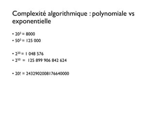 Complexité algorithmique : polynomiale vs
exponentielle
• 203 = 8000
• 503 = 125 000
• 220 = 1 048 576
• 250 = 125 899 906 842 624
• 20! = 2432902008176640000
 