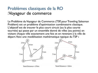 Problèmes classiques de la RO
:Voyageur de commerce
Le Problème duVoyageur de Commerce (TSP, pour Traveling Salesman
Problem) est un problème d'optimisation combinatoire classique.
L'objectif est de trouver le plus court circuit (ou la plus courte
tournée) qui passe par un ensemble donné de villes (ou points) en
visitant chaque ville exactement une fois et en revenant à la ville de
départ.Voici une modélisation mathématique typique du TSP :
 