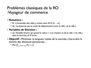 Problèmes classiques de la RO
:Voyageur de commerce
• Notations :
• N : L'ensemble des villes à visiter, avec N={1,2,…,n}
• dij : La distance (ou le coût) de déplacement entre la ville i et la ville j.
• Variables de Décision :
• xij :Variable binaire qui prend la valeur 1 si le chemin va de la ville i à la ville j
dans la tournée, et 0 sinon.
• Objectif : Minimiser la longueur totale de la tournée, c'est-à-dire la
somme des distances parcourues :
• Min σ𝑖 ,𝑗 ∈𝑁 𝑖≠𝑗 𝑑𝑖𝑗 ∗ 𝑥𝑖𝑗
 