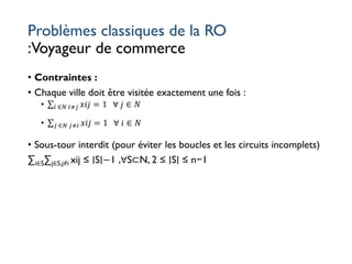 Problèmes classiques de la RO
:Voyageur de commerce
• Contraintes :
• Chaque ville doit être visitée exactement une fois :
• σ𝑖 ∈𝑁 𝑖≠𝑗 𝑥𝑖𝑗 = 1 ∀ 𝑗 ∈ 𝑁
• σ𝑗 ∈𝑁 𝑗≠𝑖 𝑥𝑖𝑗 = 1 ∀ 𝑖 ∈ 𝑁
• Sous-tour interdit (pour éviter les boucles et les circuits incomplets)
∑i∈S∑j∈S,j≠i xij ≤ ∣S∣−1 ,∀S⊂N, 2 ≤ ∣S∣ ≤ n−1
 