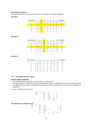 Présentation en tableau
Présentation compacte pour effectuer les calculs sans répéter les systèmes d’équations.
Itération 1
Var. en base z x1 x2 s1 s2 s3 s4 Solution
z −1 5 4 0 0 0 0 0
s1 0 6 4 1 0 0 0 24
s2 0 1 2 0 1 0 0 6
s3 0 0 1 0 0 1 0 2
s4 0 −1 1 0 0 0 1 1
Itération 2
Var. en base z x1 x2 s1 s2 s3 s4 Solution
z −1 0 2
3 −5
6 0 0 0 −20
x1 0 1 2
3
1
6 0 0 0 4
s2 0 0 4
3 −1
6 1 0 0 2
s3 0 0 1 0 0 1 0 2
s4 0 0 5
3
1
6 0 0 1 5
Itération 3
Var. en base z x1 x2 s1 s2 s3 s4 Solution
z −1 0 0 −3
4 −1
2 0 0 −21
x1 0 1 0 1
4 −1
2 0 0 3
x2 0 0 1 −1
8
3
4 0 0 3
2
s3 0 0 0 1
8 −3
4 1 0 1
2
s4 0 0 0 3
8 −5
4 0 1 5
2
3.4.3 La méthode des deux phases
Solution initiale artiﬁcielle
– Une solution de base admissible n’est pas toujours connue a priori.
– Certains problèmes n’admettent pas de solution admissible, donc il est impossible de trouver une base de départ.
– La méthode des deux phases va permettre de déterminer une base admissible ou prouver que le problème est
impossible.
Exemple 7 (Méthode des 2 phases).
min z = 4x1 +x2
s.c. 3x1 +x2 = 3
4x1 +3x2 ≥ 6
x1 +2x2 ≤ 4
x1, x2 ≥ 0
Introduction des variables d’écart
min z = 4x1 +x2
s.c. 3x1 +x2 = 3
4x1 +3x2 −x3 = 6
x1 +2x2 +x4 = 4
x1, x2, x3, x4 ≥ 0
16
 