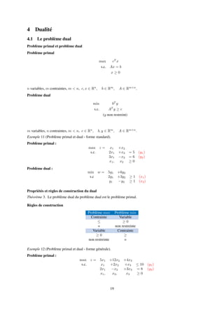 4 Dualité
4.1 Le problème dual
Problème primal et problème dual
Problème primal
max cT
x
s.c. Ax = b
x ≥ 0
n variables, m contraintes, m < n, c, x ∈ Rn
, b ∈ Rm
, A ∈ Rm×n
.
Problème dual
min bT
y
s.c. AT
y ≥ c
(y non restreint)
m variables, n contraintes, m < n, c ∈ Rn
, b, y ∈ Rm
, A ∈ Rm×n
.
Exemple 11 (Problème primal et dual - forme standard).
Problème primal :
max z = x1 +x2
s.c. 2x1 +x2 = 5 (y1)
3x1 −x2 = 6 (y2)
x1, x2 ≥ 0
Problème dual :
min w = 5y1 +6y2
s.c 2y1 +3y2 ≥ 1 (x1)
y1 −y2 ≥ 1 (x2)
Propriétés et règles de construction du dual
Théorème 3. Le problème dual du problème dual est le problème primal.
Règles de construction
Problème max Problème min
Contrainte Variable
≤ ≥ 0
= non restreinte
Variable Contrainte
≥ 0 ≥
non restreinte =
Exemple 12 (Problème primal et dual - forme générale).
Problème primal :
max z = 5x1 +12x2 +4x3
s.c. x1 +2x2 +x3 ≤ 10 (y1)
2x1 −x2 +3x3 = 8 (y2)
x1, x2, x3 ≥ 0
19
 