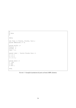 #
# Data
#
data;
set Toys := Trains, Trucks, Cars ;
param nMachines := 3;
param profit :=
Trains 3
Trucks 2
Cars 5 ;
param time : Trains Trucks Cars :=
1 1 2 1
2 3 0 2
3 1 4 0 ;
param avail :=
1 430
2 460
3 420 ;
end;
FIGURE 3 – Exemple de production de jouets au format AMPL (données)
26
 