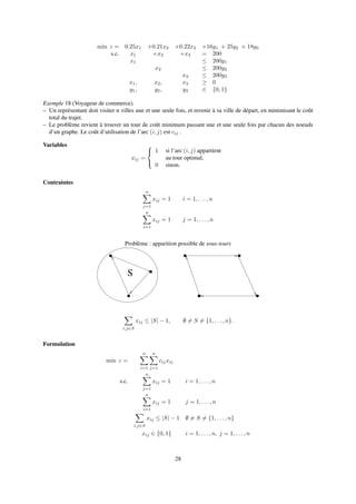 min z = 0.25x1 +0.21x2 +0.22x3 +16y1 + 25y2 + 18y3
s.c. x1 +x2 +x3 = 200
x1 ≤ 200y1
x2 ≤ 200y2
x3 ≤ 200y3
x1, x2, x3 ≥ 0
y1, y2, y3 ∈ {0, 1}
Exemple 18 (Voyageur de commerce).
– Un représentant doit visiter n villes une et une seule fois, et revenir à sa ville de départ, en minimisant le coût
total du trajet.
– Le problème revient à trouver un tour de coût minimum passant une et une seule fois par chacun des noeuds
d’un graphe. Le coût d’utilisation de l’arc (i, j) est cij .
Variables
xij =



1 si l’arc (i, j) appartient
au tour optimal,
0 sinon.
Contraintes
n
j=1
xij = 1 i = 1, . . . , n
n
i=1
xij = 1 j = 1, . . . , n
Problème : apparition possible de sous-tours
S
i,j∈S
xij ≤ |S| − 1, ∅ = S = {1, . . . , n}.
Formulation
min z =
n
i=1
n
j=1
cijxij
s.c.
n
j=1
xij = 1 i = 1, . . . , n
n
i=1
xij = 1 j = 1, . . . , n
i,j∈S
xij ≤ |S| − 1 ∅ = S = {1, . . . , n}
xij ∈ {0, 1} i = 1, . . . , n, j = 1, . . . , n
28
 