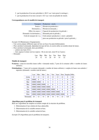 2. par la production d’un mois précédent (+ $0.5 / sac / mois pour le stockage) ;
3. par la production d’un mois suivant (+ $2 / sac / mois de pénalité de retard).
Correspondances avec le modèle de transport
Transport Production - stocks
Source i Période de production i
Destination j Période de demande j
Offre à la source i Capacité de production à la période i
Demande à la destination j Demande pour la période j
Coût de transport de i à j Coût unitaire (production + stock + pénalité)
pour une production en période i pour la période j
Exemple 24 (Maintenance d’équipements).
– Une scierie prépare différents types de bois sur base d’un plan hebdomadaire.
– Pour satisfaire la demande, dépendant du type de bois, la scierie utilise un nombre donné de lames.
– Pour satisfaire la demande, deux possibilités :
– acheter une lame ($12) ;
– faire aiguiser la lame (service express : $6 en une nuit, sinon $3 en 2 jours).
– Demande :
Lun Mar Mer Jeu Ven Sam Dim
24 12 14 20 18 14 22
Modèle de transport
8 sources : achat de nouvelles lames (offre = demande totale), 7 jours de la semaine (offre = nombre de lames
utilisées).
8 destinations : 7 jours de la semaine (demande = nombre de lames utilisées) + surplus de lames non achetées /
aiguisées (demande = nombre total de lames).
Lun Mar Mer Jeu Ven Sam Dim Surplus Offre
Achat 12 12 12 12 12 12 12 0 124
Lun 10000 6 6 3 3 3 3 0 24
Mar 10000 10000 6 6 3 3 3 0 12
Mer 10000 10000 10000 6 6 3 3 0 14
Jeu 10000 10000 10000 10000 6 6 3 0 20
Ven 10000 10000 10000 10000 10000 6 6 0 18
Sam 10000 10000 10000 10000 10000 10000 6 0 14
Dim 10000 10000 10000 10000 10000 10000 10000 0 22
Demande 24 12 14 20 18 14 22 124
Algorithme pour le problème de transport
Basé sur l’algorithme du simplexe en tenant compte de la structure du problème.
1. Détermination d’une solution de base admissible.
2. Détermination de la variable entrant en base.
3. Détermination de la variable sortant de base.
Exemple 25 (Algorithme pour le problème de transport).
34
 