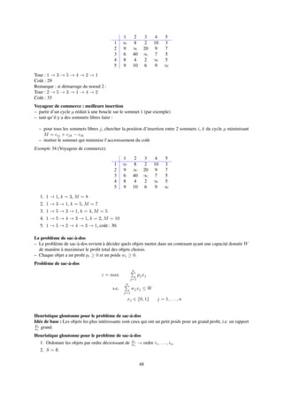 1 2 3 4 5
1 ∞ 8 2 10 3
2 9 ∞ 20 9 7
3 6 40 ∞ 7 5
4 8 4 2 ∞ 5
5 9 10 6 9 ∞
Tour : 1 → 3 → 5 → 4 → 2 → 1
Coût : 29
Remarque : si démarrage du noeud 2 :
Tour : 2 → 5 → 3 → 1 → 4 → 2
Coût : 33
Voyageur de commerce : meilleure insertion
– partir d’un cycle µ réduit à une boucle sur le sommet 1 (par exemple)
– tant qu’il y a des sommets libres faire :
– pour tous les sommets libres j, chercher la position d’insertion entre 2 sommets i, k du cycle µ minimisant
M = cij + cjk − cik
– insérer le sommet qui minimise l’accroissement du coût
Exemple 34 (Voyageur de commerce).
1 2 3 4 5
1 ∞ 8 2 10 3
2 9 ∞ 20 9 7
3 6 40 ∞ 7 5
4 8 4 2 ∞ 5
5 9 10 6 9 ∞
1. 1 → 1, k = 3, M = 8
2. 1 → 3 → 1, k = 5, M = 7
3. 1 → 5 → 3 → 1, k = 4, M = 5
4. 1 → 5 → 4 → 3 → 1, k = 2, M = 10
5. 1 → 5 → 2 → 4 → 3 → 1, coût : 30.
Le problème de sac-à-dos
– Le problème de sac-à-dos revient à décider quels objets mettre dans un contenant ayant une capacité donnée W
de manière à maximiser le proﬁt total des objets choisis.
– Chaque objet a un proﬁt pi ≥ 0 et un poids wi ≥ 0.
Problème de sac-à-dos
z = max
n
j=1
pjxj
s.c.
n
j=1
wjxj ≤ W
xj ∈ {0, 1} j = 1, . . . , n
Heuristique gloutonne pour le problème de sac-à-dos
Idée de base : Les objets les plus intéressants sont ceux qui ont un petit poids pour un grand proﬁt, i.e. un rapport
pi
wi
grand.
Heuristique gloutonne pour le problème de sac-à-dos
1. Ordonner les objets par ordre décroissant de pi
wi
→ ordre i1, . . . , in.
2. S = ∅.
48
 