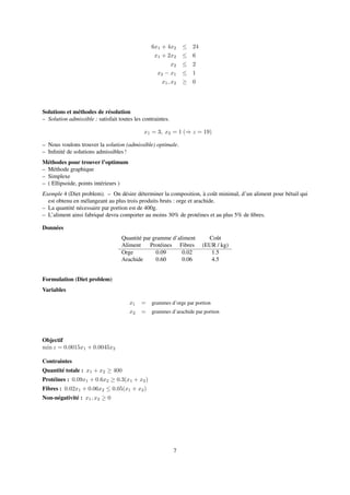 6x1 + 4x2 ≤ 24
x1 + 2x2 ≤ 6
x2 ≤ 2
x2 − x1 ≤ 1
x1, x2 ≥ 0
Solutions et méthodes de résolution
– Solution admissible : satisfait toutes les contraintes.
x1 = 3, x2 = 1 (⇒ z = 19)
– Nous voulons trouver la solution (admissible) optimale.
– Inﬁnité de solutions admissibles !
Méthodes pour trouver l’optimum
– Méthode graphique
– Simplexe
– ( Ellipsoide, points intérieurs )
Exemple 4 (Diet problem). – On désire déterminer la composition, à coût minimal, d’un aliment pour bétail qui
est obtenu en mélangeant au plus trois produits bruts : orge et arachide.
– La quantité nécessaire par portion est de 400g.
– L’aliment ainsi fabriqué devra comporter au moins 30% de protéines et au plus 5% de ﬁbres.
Données
Quantité par gramme d’aliment Coût
Aliment Protéines Fibres (EUR / kg)
Orge 0.09 0.02 1.5
Arachide 0.60 0.06 4.5
Formulation (Diet problem)
Variables
x1 = grammes d’orge par portion
x2 = grammes d’arachide par portion
Objectif
min z = 0.0015x1 + 0.0045x2
Contraintes
Quantité totale : x1 + x2 ≥ 400
Protéines : 0.09x1 + 0.6x2 ≥ 0.3(x1 + x2)
Fibres : 0.02x1 + 0.06x2 ≤ 0.05(x1 + x2)
Non-négativité : x1, x2 ≥ 0
7
 