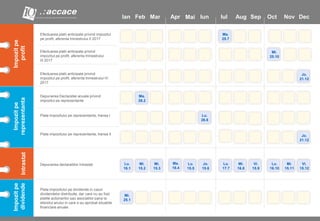 Efectuarea platii anticipate privind
impozitul pe profit, aferenta trimestrului
III 2017
Efectuarea platii anticipate privind
impozitul pe profit, aferenta trimestrului IV
2017
Depunerea Declaratiei anuale privind
impozitul pe reprezentante
Plata impozitului pe reprezentanta, transa I
Iun Iul Sep Oct Nov DecMar MaiFebIan AugApr
Mi.
25.10
Jo.
21.12
Ma.
28.2
Mi.
25.1
Lu.
26.6
Jo.
21.12
Plata impozitului pe reprezentanta, transa II
Depunerea declaratiilor Intrastat
Impozitpe
profit
Impozitpe
reprezentantaIntrastat
Impozitpe
dividende
Plata impozitului pe dividende in cazul
dividendelor distribuite, dar care nu au fost
platite actionarilor sau asociatilor pana la
sfarsitul anului in care s-au aprobat situatiile
financiare anuale
Ma.
18.4
Mi.
15.3
Lu.
16.1
Mi.
15.2
Vi.
15.9
Jo.
15.6
Lu.
17.7
Mi.
16.8
Lu.
15.5
Lu.
16.10
Mi.
15.11
Vi.
15.12
Ma.
25.7
Efectuarea platii anticipate privind impozitul
pe profit, aferenta trimestrului II 2017
 