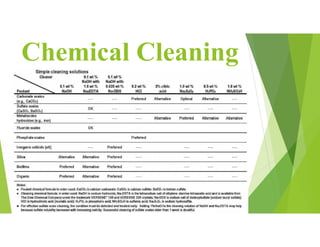Chemical Cleaning
 