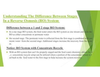 Understanding The Difference Between Stages
In a Reverse Osmosis (RO) System
Difference between a 1 and 2 stage RO System:
 In a one stage RO system, the feed water enters the RO system as one stream and exits the
RO as either concentrate or permeate water
 the second stage. The permeate water is collected from the first stage is combined with per
meate water from the second stage. Additional stages increase the recovery from the syste
m.
Notice: RO System with Concentrate Recycle
 With an RO system that can’t be properly staged and the feed water chemistry allows for it
, a concentrate recycle setup can be utilized where a portion of the concentrate stream is f
ed back to the feed water to the first stage to help increase the system recovery.
 