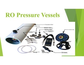 RO Pressure Vessels
 