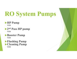 RO System Pumps
HP Pump
- VFD
2nd Pass HP pump
- VFD
Booster Pump
- VFD
Flushing Pump
Cleaning Pump
- VFD
 