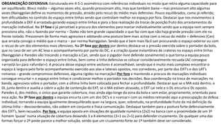 ORGANIZAÇÃO DEFENSIVA: Estruturada em 4-5-1 assimétrico com referências individuais no miolo que retira alguma capacidade para
ser equilibrado. Bloco médio – algumas vezes alto, quando pressionam alto, mas que também baixa – mas pressionam alto algumas
vezes (Nainggolan define os momentos de pressão, atraído pelo recuo do médio mais defensivo. Pouco equilibrados, como já referido,
tem dificuldades no controlo do espaço entre linhas sendo que controlam melhor no espaço por fora. Destacar que nos movimentos à
profundidade a DEF é arrastada gerando espaço entre linhas e para a boa realização da trocas de posição fruto dos arrastamentos da
marcação individual. Na 1ª fase é já percetível a procura dos elementos para marcar individualmente sendo que a equipa nem sempre
pressiona alto, não o fazendo por norma – Dzeko não tem grande capacidade o que faz com que não haja grande pressão com ele na
frente isolado. Pressionam de forma mais agressiva e adotando uma postura bem mais activa com o recuo do médio + defensivo (Can)
que arrasta consigo o médio que o marca – por norma Nainggolan. Sendo que é bem mais fácil sair procurando o espaço exterior ou com
o recuo de um dos elementos mais ofensivos. Na 2ª fase por dentro por dentro destaca-se a pressão exercida sobre o portador da bola,
que no caso de ser um AC leva o acompanhamento por parte do DC, e a criação quase instantânea de crateras no espaço entre linhas
(Nainggolan e Paredes vão trocando a marcação a Can, sendo que o jogador-livre defende zonalmente) o que torna a equipa pouco
organizada para defender o espaço entre linhas, bem como a linha defensiva se colocar consideravelmente recuada (AC consegue
«arrastá-la» para «afundar»). A procura desse espaço entre sectores é aconselhável, sendo que é muito mais complexo encontrar o
espaço à largura pelo forte acompanhamento exercido aos alas e laterais opostos, nos corredores, por parte dos EXT’s e dos LAT’s
romanos – grande compromisso defensivo, alguma rigidez na marcação! Por fora e mantendo a procura de marcações individuais
consegue encurtar + o espaço entre linhas e condicionar melhor o portador nas decisões. Boa coordenação na troca de marcações na
banda, agressivos sobre o portador, com a última linha bem colocada para fechar a profundidade. Destacar que se o MA está dentro, o
DL junta dentro e auxilia a cobrir a ação de contenção do EXT, se o MA estiver atrasado, o EXT cai nele e o DL encurta o DL oposto.
Paredes é, dos médios, o único que garante cobertura, mas ainda algo longe da zona da bola e sem estar, propriamente, orientado para
essa ação. Na 3ª fase por dentro a equipa encurta com um dos DC’s e o «cercar» com os médios retirando aqui a preocupação da defesa
individual, tornando a equipa igualmente desequilibrado quer na largura, quer, sobretudo, na profundidade fruto da má definição da
última linha – descoordenados, não sobem em conjunto e fraca comunicação. Destaque também para a postura forte defensivamente
dos EXT’s, bem recuados. Por fora, a equipa aposta em situações de igualdade numérica (2x2) na banca com a proximidade de um 3º
homem ‘quase’ numa situação de cobertura deixando 3 a 4 elementos (3+1 ou 2+1) para defender cruzamento. De qualquer uma das
formas forçar o 2º poste parece a melhor solução, sendo que um cruzamento forte ao 1º também deve ser considerado.
 