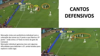 CANTOS
DEFENSIVOS
Marcação mista com preferência individual com a
colocação dos zonais ao 1º poste o que liberta o 2º
poste – onde entra a 1ª bola no lance do golo do
Liverpool.
Marcação individual agressiva mas com algumas
dificuldades para defender o 2º, sendo levados para
explorar o lado cego.
 