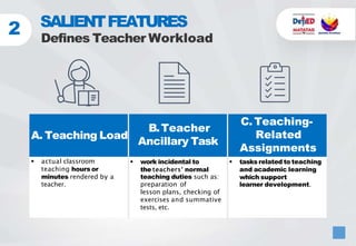 Instructor Loads Example RO-DO5s2024-Presentation-Material_1 (1).pptx