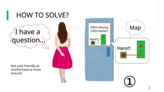 Request Rationale Dialog Camera Toward a Dialogue System Using a Large Language Model to Recognize User ...
