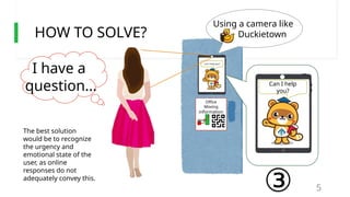 Request Rationale Dialog Camera Toward a Dialogue System Using a Large Language Model to Recognize User ...