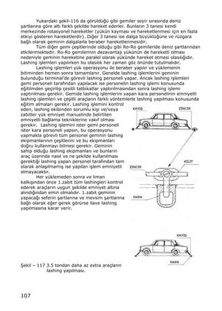 107
Yukardaki …ekil-116 da gƒr†ld†‚† gibi gemiler seyir s„ras„nda deniz
…artlar„na gƒre alt„ farkl„ …ekilde hareket ederler. Bunlar„n 3 tanesi kendi
merkezinde rotasyonel hareketler (y†k†n kaymas„ ve hareketlenmesi i‡in en fazla
etkiyi gƒsteren hareketlerdir). Di‚er 3 tanesi ise dalga b†y†kl†‚†ne ve r†zgara
ba‚l„ olarak geminin dalgalarla beraber hareketlenmesidir.
T†m di‚er gemi ‡e…itlerinde oldu‚u gibi Ro-Ro gemileride deniz …artlar„ndan
etkilenmektedir. Ro-Ro gemilerinin dezavantaj„ y†k†n†n de hareketli olmas„
nedeniyle geminin hareketine paralel olarak y†k†nde hareket etmesi olas„l„‚„d„r.
Lashing i…lemleri yap„l„rken bu olas„l„k her zaman gƒz ƒn†nde tutulmal„d„r.
Lashing i…lemleri y†k operasyonu ile beraber yap„l„r ve y†klemenin
bitiminden hemen sonra tamamlan„r. Genelde lashing i…lemlerini geminin
bulundu‚u terminalŒde gƒrevli lashing personeli yapar. Ancak lashing i…lemleri
gemi personeli taraf„ndan yap„lacak ise personelin lashing i…lemi konusunda
e‚itilmden ge‡irilip ‡esitli tatbikatlar yapt„r„lmas„ndan sonra lashing i…lemi
yapt„r„lmas„ gerekir. Gemide lashing i…lemlerini yapan kara personelinin emniyetli
lashing i…lemleri ve ‡e…itli ara‡lar„n farkl„ yƒntemlerle lashing yap„lmas„ konusunda
e‚itim almalar„ gerekir. Lashing i…lemini kontrol
eden, lashing ekibinden sorumlu ki…i ve/veya
zabitler y†k emniyet manuelinde belirtilen
emniyetli ba‚lama tekniklerine vak„f olmas„
gerekir. Lashing i…lemini ister gemi personeli
ister kara personeli yaps„n, bu operasyonu
yapmakla gƒrevli t†m personel geminin lashing
ekipmanlar„n„n ‡e…itlerini ve bu ekipmanlar„
do‚ru kullanmay„ bilmesi gerekir. Geminin
sahip oldu‚u lashing ekipmanlar„ ve bunlar„n
ara‡ †zerinde nas„l ve ne …ekilde kullan„lmas„
gerekti‚i lashing yapan personel taraf„ndan tam
olarak anla…„lmam„… ise yap„lan i…lem emniyetli
olmayacakt„r.
Her y†klemeden sonra ve liman
kalk„…„ndan ƒnce 1.zabit t†m lashingleri kontrol
ederek ara‡lar„n uygun …ekilde emniyet alt„na
al„nd„‚„ndan emin olmal„d„r. 1.zabit geminin
yapaca‚„ seferin …artlar„na ve mevsim …artlar„na
ba‚l„ olarak e‚er gerek gƒr†rse ilave lashing
yap„lmas„na karar verir.
•ekil ‹ 117 3.5 tondan daha az extra ara‡lar„n
lashing yap„lmas„.
 