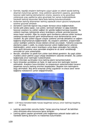 109
€ Gemide, ta…„d„‚„ ara‡lar„n lashingine uygun g†‡te ve yeterli say„da lashing
ekipman„ bulunmas„ gerekir. Ara‡ y†klenen g†vertenin yap„s„na, g†vertede
bulunan sabit lashing elemanlar„n„n cinsine, say„s„na ve bu g†verteye
y†klenecek ara‡ ‡e…itlerine gƒre g†vertede her zaman kullan„labilecek
hareketli lashing say„s„ndan daha fazla lashing bulundurulmal„d„r.
€ Kullan„lan lashing ekipmanlar„ lashing yap„lacak arac„n g†c†n† kar…„layacak
kesilme g†c†nde olmal„d„r.
€€ DDoorrsseelleerriinn ††zzeerriinnddee ttaa……„„nnaann bboo…… aarraa‡‡llaarr ddoorrsseeyyee ss„„kk„„ccaa bbaa‚‚llaannmmaall„„dd„„rr..
€€ €€‡‡iinnddee ‡‡eelliikk ppllaakkaa ssaa‡‡llaarr,, rruulloo yy††kklleerr,, llaammiinnaanntt ttaahhttaallaarr vvee aa‚‚aa‡‡ kk††tt††kklleerr
bbuulluunnaann aarraa‡‡llaarr„„nn bbuu yy††kklleerrii ssaa‚‚llaamm bbiirr ……eekkiillddee bbaa‚‚llaannmmaamm„„……ssaa kkaayyaabbiilliirr.. BBuu
yy††kklleerriinn kkaayymmaass„„ nneettiicceessiinnddee aarraacc„„nn bbrraannddaass„„nn„„ yy„„rrttaarraakk yyaann„„nnddaa bbuulluunnaann
aarraaccaa hhaassaarr vveerreebbiilliirr.. EE‚‚eerr bbuu aarraa‡‡llaarr ggeemmii bboorrddaass„„nnaa yyaakk„„nnssaa yy††kklleerr bboorrddaayyaa
yyaassllaann„„pp bbuurraaddaa bbuulluunnaann ggeemmii eekkiippmmaannllaarr„„nnaa vveeyyaa ddoonnaann„„mmllaarr„„nnaa zzaarraarr
vveerreebbiilliirr.. BBuu ggiibbii yy††kklleerrii ttaa……„„yyaann aarraa‡‡llaarr yy††kklleemmee yyeerriinnddee ddiikkkkaattlliiccee vvee ssaa‚‚llaamm
bbaa‚‚llaammaa eekkiippmmaannllaarr„„yyllaa bbaa‚‚llaannmmaall„„dd„„rr.. BBuu aarraa‡‡llaarr„„nn yyeettkkiilliilleerrii,, aarraa‡‡llaarr„„nnddaakkii
yy††kk††nn ƒƒzzeellllii‚‚iinnii yy††kklleemmee ƒƒnncceessii ddeekklleerree eettmmeekk zzoorruunnddaadd„„rr.. YY††kklleemmee ss„„rraass„„nnddaa
ppllaannllaammaa yyaappaann 11..zzaabbiitt,, bbuu aarraa‡‡ttaa bbuulluunnaann yy††kk††nn bbaa‚‚llaammaass„„nn„„nn yyeetteerrssiizz
oollaabbiilleeccee‚‚iinnii,, yy††kk††nn aarraacc„„nn bbrraannddaass„„nn„„ yy„„rrtt„„pp dd„„……aarr„„ ‡‡„„kkaaccaa‚‚„„nn„„ ffaarrzz eeddeerreekk,,
aarraacc„„ ggeemmii bb††nnyyeessiinnee vveeyyaa yyaann„„nnddaakkii aarraa‡‡llaarraa eenn aazz zzaarraarr vveerreebbiilleeccee‚‚ii
eemmnniiyyeettllii bbiirr yyeerree yy††kklleemmeelliiddiirr..
€€ BBoorruullaarr,, ssiilliinnddiirrlleerr vvee ……eekkiillllii tt††mm yy††kklleerr ƒƒzzeell ddiikkkkaatt ggeerreekkttiirriirr.. BBuu ‡‡ee……iitt yy††kklleerr
mmuuttllaakkaa yy††kk††nn ……eekklliinnee uuyygguunn aahh……aapp ddeessddeekklleerriinn ††sstt††nnddee oollmmaall„„dd„„rr.. BBuu yy††kklleerrii
bbaa‚‚llaammaaddaa zziinncciirr llaasshhiinngglleerr kkuullllaann„„llmmaall„„dd„„rr..
€€ GGeemmii rr„„hhtt„„mmddaann aayyrr„„llmmaaddaann ƒƒnnccee llaasshhiinngg ii……lleemmii ttaammaammllaannmmaall„„dd„„rr..
€€ GGeemmii lliimmaannddaann aayyrr„„lldd„„kkttaann eenn ffaazzllaa 1122 ssaaaatt ssoonnrraa tt††mm llaasshhiinngglleerr kkoonnttrrooll
eeddiillmmeelliiddiirr.. AArraa‡‡llaarr„„nn hhaavvaa kkƒƒrr††kklleerrii vvee ss††ssppaannssiiyyoonn ssiisstteemmlleerriinnddeekkii hhaavvaann„„nn
bboo……aallmmaass„„ ssoonnuuccuu llaasshhiinngg zziinncciirrlleerrii bboo……aallaaccaakktt„„rr.. BBoo……aallaann tt††mm llaasshhiinngglleerriinn
bboo……uu aall„„nnmmaall„„dd„„rr.. BBoo…… aallmmaa ss„„rraass„„nnddaa yyaannll„„…… uuyygguullaannaann vvee aarraaccaa zzaarraarr vveerreenn
bbaa‚‚llaammaa nnookkttaallaarr„„nn„„nn yyeerrlleerrii ddee‚‚ii……ttiirriillmmeelliiddiirr..
•ekil ‹ 119 Hava kƒr†klerindeki havas„ bo…almas„ sonucu zincir lashingi bo…alm„…
bir ara‡
€€ LLaasshhiinngg yyaapp„„mm„„nnddaann ssoorruummlluu kkii……iilleerr ••ccaarrggoo sseeccuurriinngg mmaannuueell•• ddee bbeelliirrttiilleenn
yy††kk†† eemmnniiyyeettee aallmmaa kkoonnuussuunnaa aa……iinnaa oollmmaall„„dd„„rr..
€€ LLaasshhiinngg ii……lleemmii yyaapp„„llaann gg††vveerrtteeddee yy††kk†† bbaa‚‚llaammaayyaa yyeetteecceekk kkaaddaarr ssaabbiitt vvee
hhaarreekkeettllii llaasshhiinngg ddoonnaann„„mm„„ vvee mmaallzzeemmeessii bbuulluunnmmaall„„dd„„rr..
 