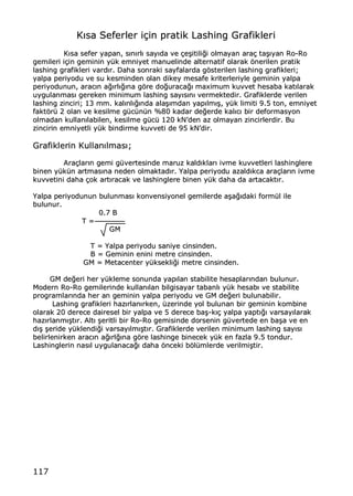 117
KK„„ssaa SSeeffeerrlleerr ii‡‡iinn pprraattiikk LLaasshhiinngg GGrraaffiikklleerrii
KK„„ssaa sseeffeerr yyaappaann,, ss„„nn„„rrll„„ ssaayy„„ddaa vvee ‡‡ee……iittiillii‚‚ii oollmmaayyaann aarraa‡‡ ttaa……„„yyaann RRoo--RRoo
ggeemmiilleerrii ii‡‡iinn ggeemmiinniinn yy††kk eemmnniiyyeett mmaannuueelliinnddee aalltteerrnnaattiiff oollaarraakk ƒƒnneerriilleenn pprraattiikk
llaasshhiinngg ggrraaffiikklleerrii vvaarrdd„„rr.. DDaahhaa ssoonnrraakkii ssaayyffaallaarrddaa ggƒƒsstteerriilleenn llaasshhiinngg ggrraaffiikklleerrii;;
yyaallppaa ppeerriiyyoodduu vvee ssuu kkeessmmiinnddeenn oollaann ddiikkeeyy mmeessaaffee kkrriitteerrlleerriiyyllee ggeemmiinniinn yyaallppaa
ppeerriiyyoodduunnuunn,, aarraacc„„nn aa‚‚„„rrll„„‚‚„„nnaa ggƒƒrree ddoo‚‚uurraaccaa‚‚„„ mmaaxxiimmuumm kkuuvvvveett hheessaabbaa kkaatt„„llaarraakk
uuyygguullaannmmaass„„ ggeerreekkeenn mmiinniimmuumm llaasshhiinngg ssaayy„„ss„„nn„„ vveerrmmeekktteeddiirr.. GGrraaffiikklleerrddee vveerriilleenn
llaasshhiinngg zziinncciirrii;; 1133 mmmm.. kkaall„„nnll„„‚‚„„nnddaa aallaa……„„mmddaann yyaapp„„llmm„„……,, yy††kk lliimmiittii 99..55 ttoonn,, eemmnniiyyeett
ffaakkttƒƒrr†† 22 oollaann vvee kkeessiillmmee gg††cc††nn††nn %%8800 kkaaddaarr ddee‚‚eerrddee kkaall„„cc„„ bbiirr ddeeffoorrmmaassyyoonn
oollmmaaddaann kkuullllaann„„llaabbiilleenn,, kkeessiillmmee gg††cc†† 112200 kkNNŒŒddeenn aazz oollmmaayyaann zziinncciirrlleerrddiirr.. BBuu
zziinncciirriinn eemmnniiyyeettllii yy††kk bbiinnddiirrmmee kkuuvvvveettii ddee 9955 kkNNŒŒddiirr..
GGrraaffiikklleerriinn KKuullllaann„„llmmaass„„;;
AArraa‡‡llaarr„„nn ggeemmii gg††vveerrtteessiinnddee mmaarruuzz kkaalldd„„kkllaarr„„ iivvmmee kkuuvvvveettlleerrii llaasshhiinngglleerree
bbiinneenn yy††kk††nn aarrttmmaass„„nnaa nneeddeenn oollmmaakkttaadd„„rr.. YYaallppaa ppeerriiyyoodduu aazzaalldd„„kkccaa aarraa‡‡llaarr„„nn iivvmmee
kkuuvvvveettiinnii ddaahhaa ‡‡ookk aarrtt„„rraaccaakk vvee llaasshhiinngglleerree bbiinneenn yy††kk ddaahhaa ddaa aarrttaaccaakktt„„rr..
YYaallppaa ppeerriiyyoodduunnuunn bbuulluunnmmaass„„ kkoonnvveennssiiyyoonneell ggeemmiilleerrddee aa……aa‚‚„„ddaakkii ffoorrmm††ll iillee
bbuulluunnuurr..
00..77 BB
TT ==
GGMM
TT == YYaallppaa ppeerriiyyoodduu ssaanniiyyee cciinnssiinnddeenn..
BB == GGeemmiinniinn eenniinnii mmeettrree cciinnssiinnddeenn..
GGMM == MMeettaacceenntteerr yy††kksseekkllii‚‚ii mmeettrree cciinnssiinnddeenn..
GGMM ddee‚‚eerrii hheerr yy††kklleemmee ssoonnuunnddaa yyaapp„„llaann ssttaabbiilliittee hheessaappllaarr„„nnddaann bbuulluunnuurr..
MMooddeerrnn RRoo--RRoo ggeemmiilleerriinnddee kkuullllaann„„llaann bbiillggiissaayyaarr ttaabbaannll„„ yy††kk hheessaabb„„ vvee ssttaabbiilliittee
pprrooggrraammllaarr„„nnddaa hheerr aann ggeemmiinniinn yyaallppaa ppeerriiyyoodduu vvee GGMM ddee‚‚eerrii bbuulluunnaabbiilliirr..
LLaasshhiinngg ggrraaffiikklleerrii hhaazz„„rrllaann„„rrkkeenn,, ††zzeerriinnddee yyooll bbuulluunnaann bbiirr ggeemmiinniinn kkoommbbiinnee
oollaarraakk 2200 ddeerreeccee ddaaiirreesseell bbiirr yyaallppaa vvee 55 ddeerreeccee bbaa……--kk„„‡‡ yyaallppaa yyaapptt„„‚‚„„ vvaarrssaayy„„llaarraakk
hhaazz„„rrllaannmm„„……tt„„rr.. AAlltt„„ ……eerriittllii bbiirr RRoo--RRoo ggeemmiissiinnddee ddoorrsseenniinn gg††vveerrtteeddee eenn bbaa……aa vvee eenn
dd„„…… ……eerriiddee yy††kklleennddii‚‚ii vvaarrssaayy„„llmm„„……tt„„rr.. GGrraaffiikklleerrddee vveerriilleenn mmiinniimmuumm llaasshhiinngg ssaayy„„ss„„
bbeelliirrlleenniirrkkeenn aarraacc„„nn aa‚‚„„rrll‚‚„„nnaa ggƒƒrree llaasshhiinnggee bbiinneecceekk yy††kk eenn ffaazzllaa 99..55 ttoonndduurr..
LLaasshhiinngglleerriinn nnaass„„ll uuyygguullaannaaccaa‚‚„„ ddaahhaa ƒƒnncceekkii bbƒƒll††mmlleerrddee vveerriillmmii……ttiirr..
 