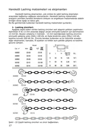 17
Hareketli Lashing malzemeleri ve ekipmanlar„
Hareketli lashing ekipmanlar„, y†k †nitesi ile sabit lashing ekipmalar„
aras„ndaki ba‚lant„y„ sa‚layan elemanlard„r. Hareketli lashing malzemeleri
ara‡lar„n yerinden hareket etmelerini ƒnleyen ve engelleyen malzemelerde olabilir
ƒrne‚in dorse e…e‚i ve takoz gibi.
Ro-Ro gemilerinde kullan„lan hareketli lashing malzemeleri …unlard„r;
1- Lashing zincirleri;
A…a‚„da ce…itli tipleri verilen lashing zincirleri sert ala…„ml„ ‡elikten yap„lm„st„r.
Kal„nl„klar„ 9 ile 13 mm aras„nda de‚i…ir ancak emniyetli kullan„m i‡in benimsenen
13 mmŒdir. Boylar„ ortalama 3 metredir. 13 mm kal„nl„‚„ndaki lashing zincirinin
emniyetli ‡al„l…ma y†k† (SWL) 100 kN, en fazla bindirme y†k† (MSL) 110 kN,
kesilme kuvveti 200 kN.Œdir. Zincirle beraber kullan„lan ve bir b†t†nl†k arzeden
di‚er ekipmanlar; kancalar, fil ayaklar„ ve kilitler ayn„ …ekilde ‡al„…ma ve kesilme
g†c†ne sahiptir.
;
•ekil - 22 ‰e…itli lashing zincirleri ve zincir ba‚lant„lar„.
 