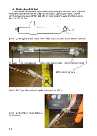 20
4- Zincir s•kma liftinleri;
Zincir s„kma liftinleri sert ala…„ml„ ‡elikten yap„lm„…t„r. Bunlar„n sabit ba‚lama
noktalar„na sabitlenmeleri fil aya‚„ veya kancalar vas„tas„yla yap„l„r. Liftinin
emniyetli ‡al„…ma g†c† (SWL) 100 kN, en fazla bindirme y†k† 110 kN, kesilme
kuvveti 200 kN.Œdir.
•ekil ‹ 25 Fil ayakl„ zincir s„kma liftini. Altta fil ayakl„ zincir s„kma liftinin k„s„mlar„
Fil ayakli zincir liftininin kisimlari
Fil aya‚„ Fil ayak ba‚lant„s„ Liftini s„kan sonsuz di…li Zincire tak„lan kanca
Liftin s„kma somunu
•ekil ‹ 26 Bo…u al„nm„… bir fil ayakl„ lashing zincir liftini.
•ekil ‹ 27 Bir liftinin haval„ tabanca
ile s„k„lmas„.
 