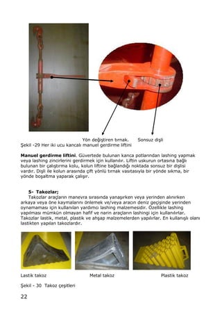 22
Yƒn de‚i…tiren t„rnak. Sonsuz di…li
•ekil -29 Her iki ucu kancal„ manuel gerdirme liftini
Manuel gerdirme liftini. G†vertede bulunan kanca potlar„ndan lashing yapmak
veya lashing zincirlerini gerdirmek i‡in kullan„l„r. Liftin uskurun ortas„na ba‚l„
bulunan bir ‡al„…t„rma kolu, kolun liftine ba‚land„‚„ noktada sonsuz bir di…lisi
vard„r. Di…li ile kolun aras„nda ‡ift yƒnl† t„rnak vas„tas„yla bir yƒnde s„kma, bir
yƒnde bo…altma yaparak ‡al„…„r.
5- Takozlar;
Takozlar ara‡lar„n manevra s„ras„nda yana…„rken veya yerinden al„n„rken
arkaya veya ƒne kaymalar„n„ ƒnlemek ve/veya arac„n deniz ge‡i…inde yerinden
oynamamas„ i‡in kullan„lan yard„mc„ lashing malzemesidir. ˆzellikle lashing
yap„lmas„ m†mk†n olmayan hafif ve narin ara‡lar„n lashingi i‡in kullan„l„rlar.
Takozlar lastik, metal, plastik ve ah…ap malzemelerden yap„l„rlar. En kullan„…l„ olan„
lastikten yap„lan takozlard„r.
Lastik takoz Metal takoz Plastik takoz
•ekil - 30 Takoz ‡e…itleri
 