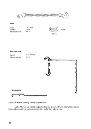 26
•ekil -36 Klasik lashing s„kma ekipmanlar„;
•stte fil ayak ve kanca ba‚lant„l„ lashing zinciri. Ortada manuel gerdirme
kolu. Altta gerdirme kolunu s„kmak i‡in kullan„lan s„kma kolu.
 