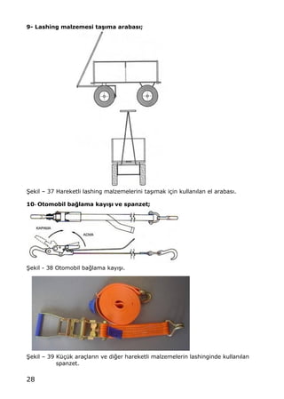 28
9- Lashing malzemesi ta€•ma arabas•;
•ekil ‹ 37 Hareketli lashing malzemelerini ta…„mak i‡in kullan„lan el arabas„.
10- Otomobil ba…lama kay•€• ve spanzet;
•ekil - 38 Otomobil ba‚lama kay„…„.
•ekil ‹ 39 K†‡†k ara‡lar„n ve di‚er hareketli malzemelerin lashinginde kullan„lan
spanzet.
 