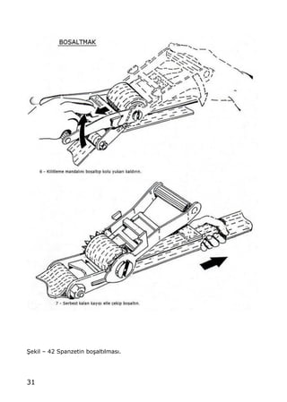 31
•ekil ‹ 42 Spanzetin bo…alt„lmas„.
 